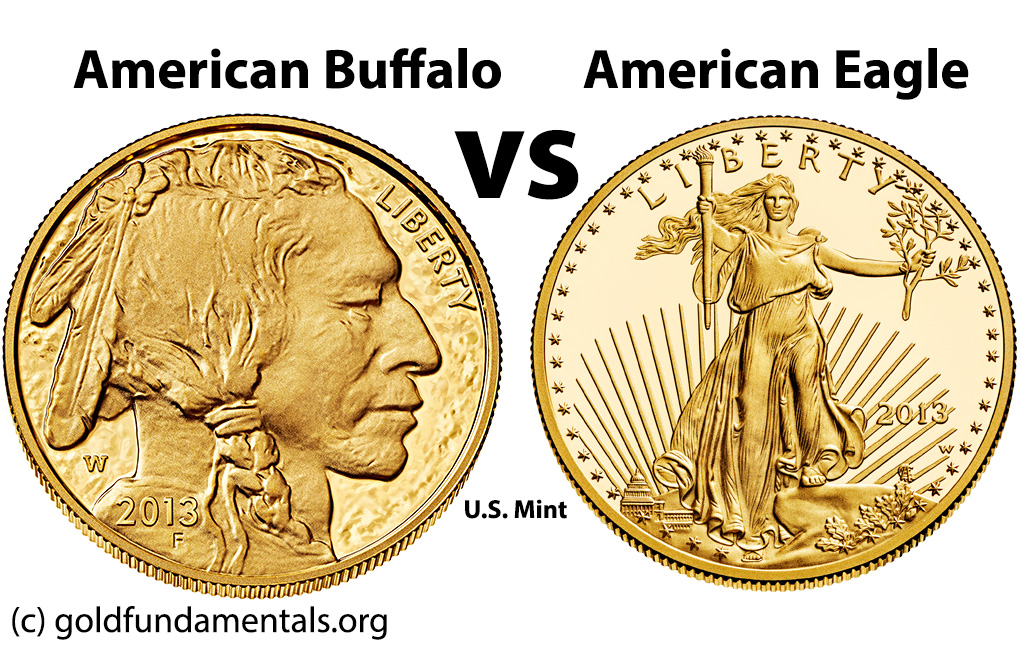 American Gold Buffalo vs. American Eagle (US Mint).