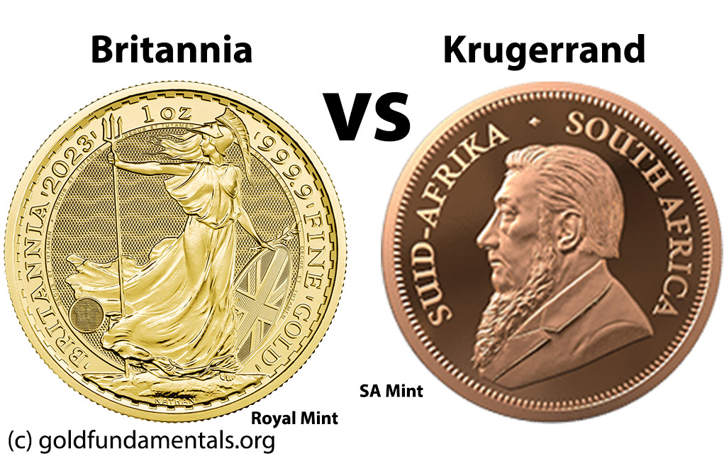 Britannia Gold Coin versus the Krugerrand.