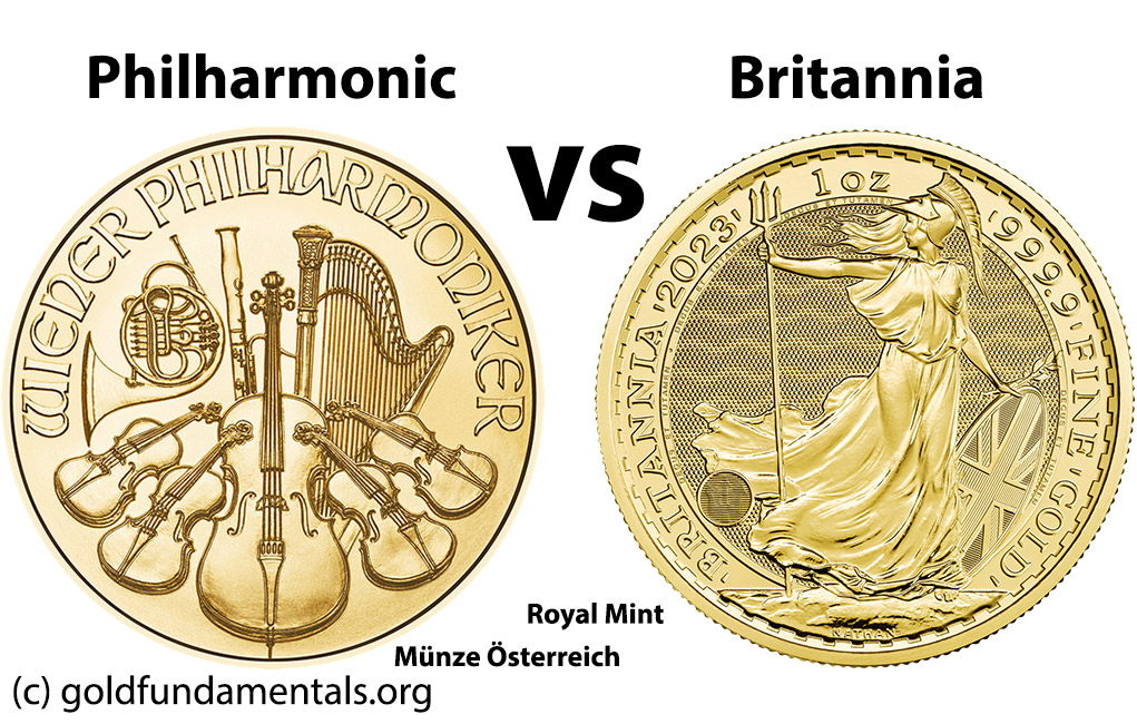 Philharmonic gold coin in comparison to the Britannia gold coin.