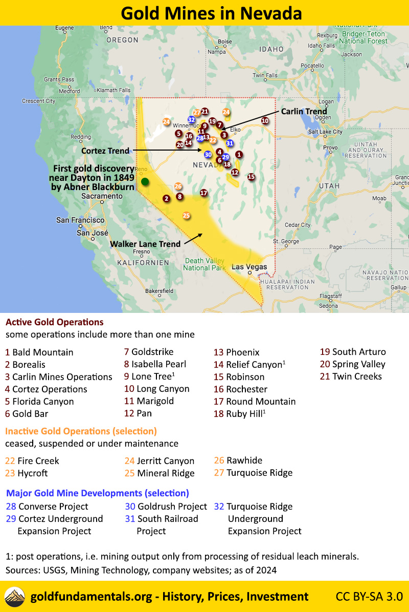 Map of gold mines in nevada, active, inactive and projects.