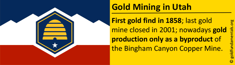 Gold mining in Utah - Facts