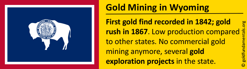 Gold mining in Wyoming - facts