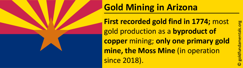Gold mining in Arizona: facts.