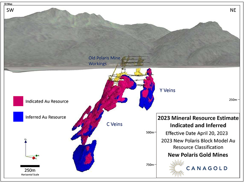 Visual example of indicated and inferred gold resources at the New Polaris Gold Project owend by Canagold, located in British Columbia, Canada (Canagold).