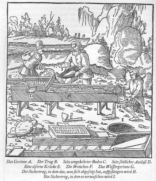 Placer Mining in 1556.